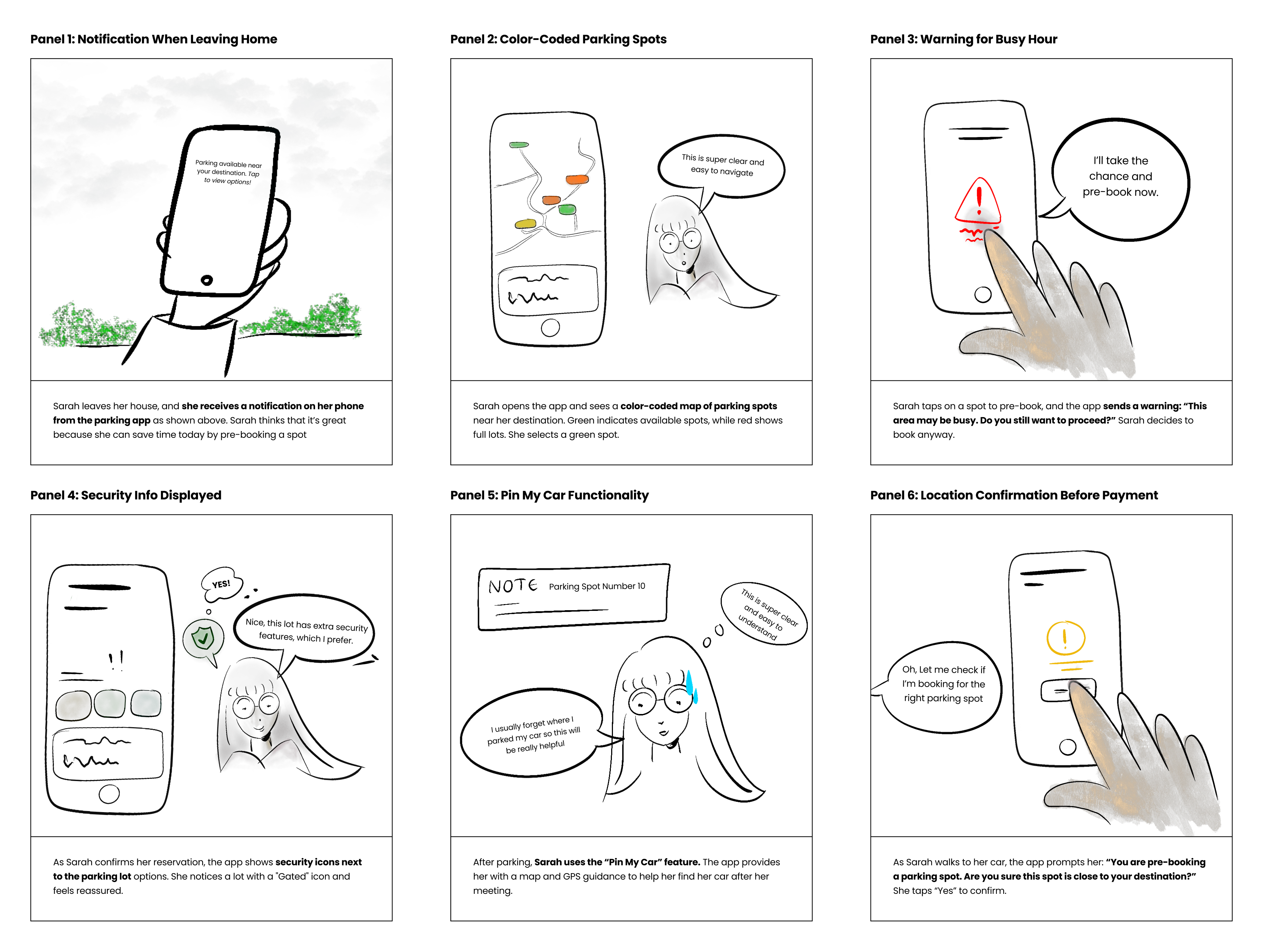 Storyboard sequence panels